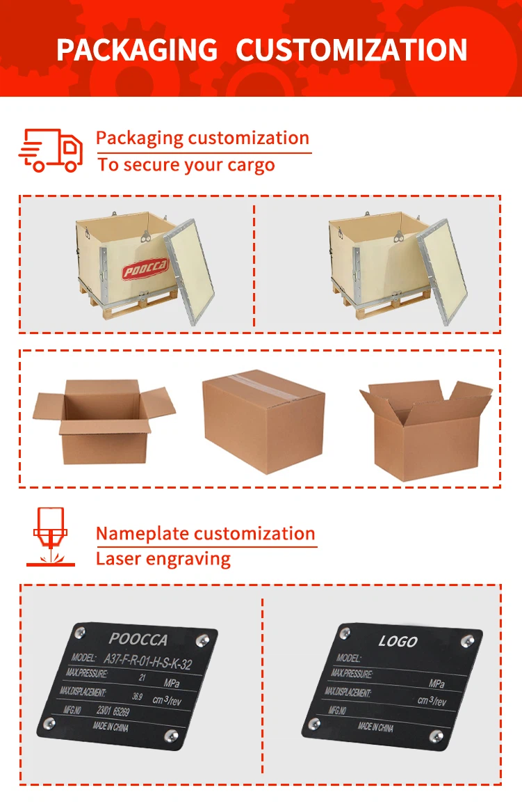 LOGOPackaging Customization