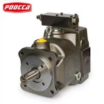 Open Circuit Variable Piston Pumps PV