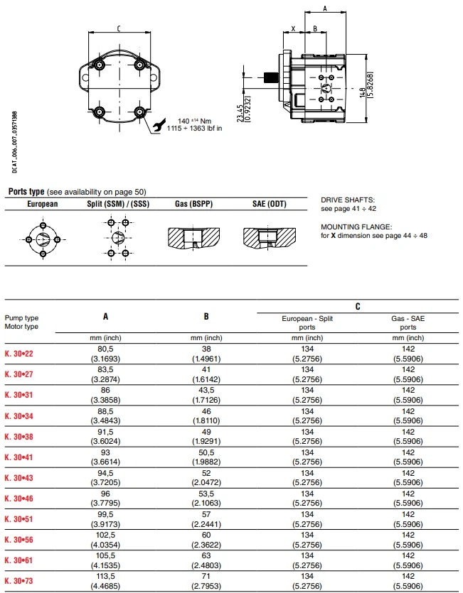 KP30 GEAR PUMP