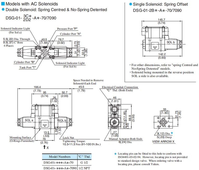 Yuken DSG Operated Directional Valves DSG-01-3C4-D24-N1-50 Yuken DSG Operated Directional Valves DSG-01-3C4-D24-N1-50