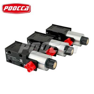 D1VW Directional Control Valves